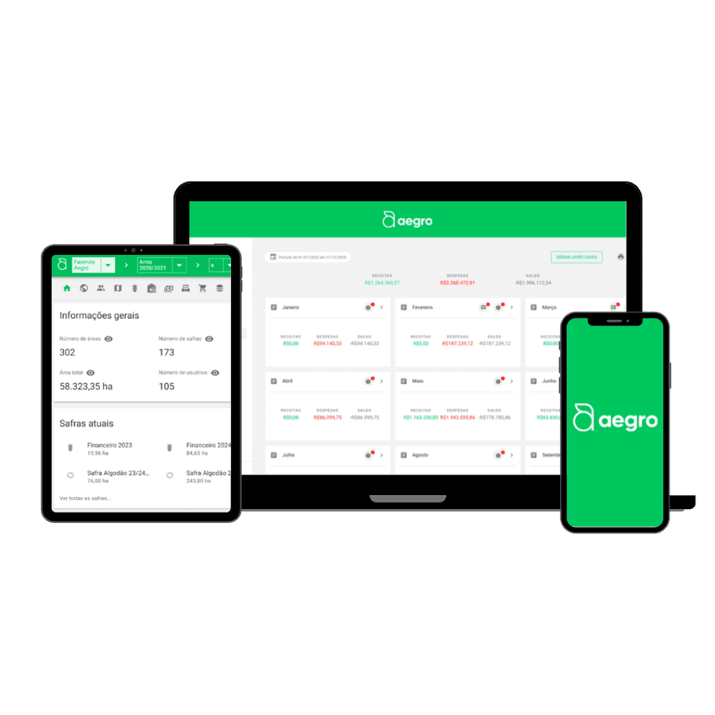 Imagem de um tablet, laptop e celular. O celular exibe a logo do Aegro, enquanto o tablet e laptop mostram o software Aegro.