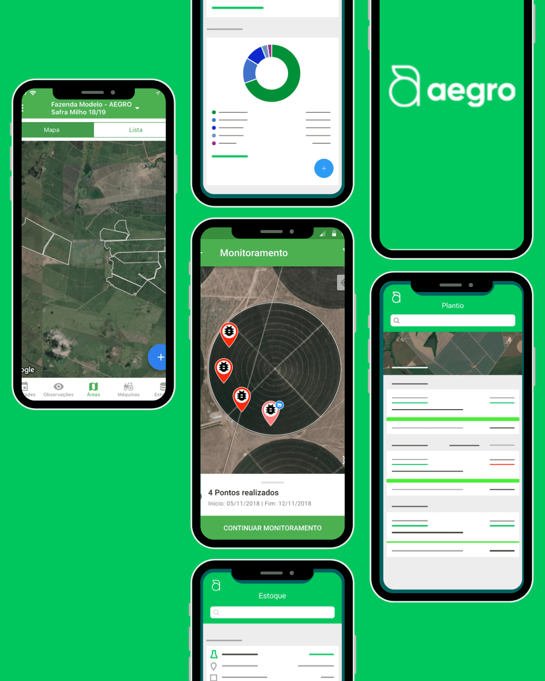 Vários celulares mostrando diferentes telas do aplicativo Aegro, destacando gerenciamento remoto da fazenda e financeiro offline.
