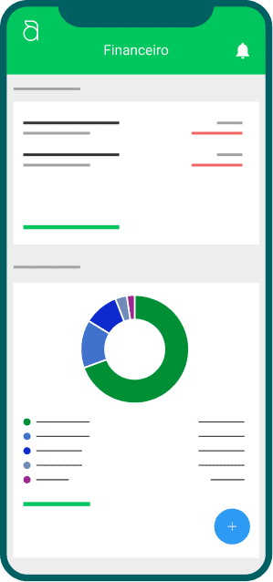 Tela do celular com o App Aegro aberto, mostrando gráficos ilustrativos de gestão financeira.